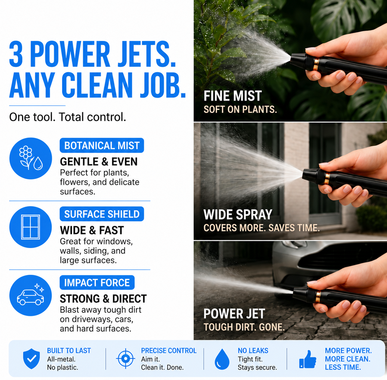 HydroWash Pro™