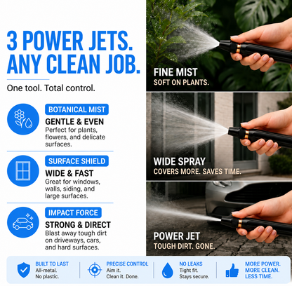 HydroWash Pro™