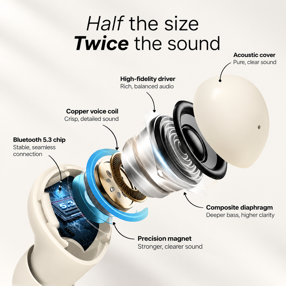 Luniva™ Mini Earbuds